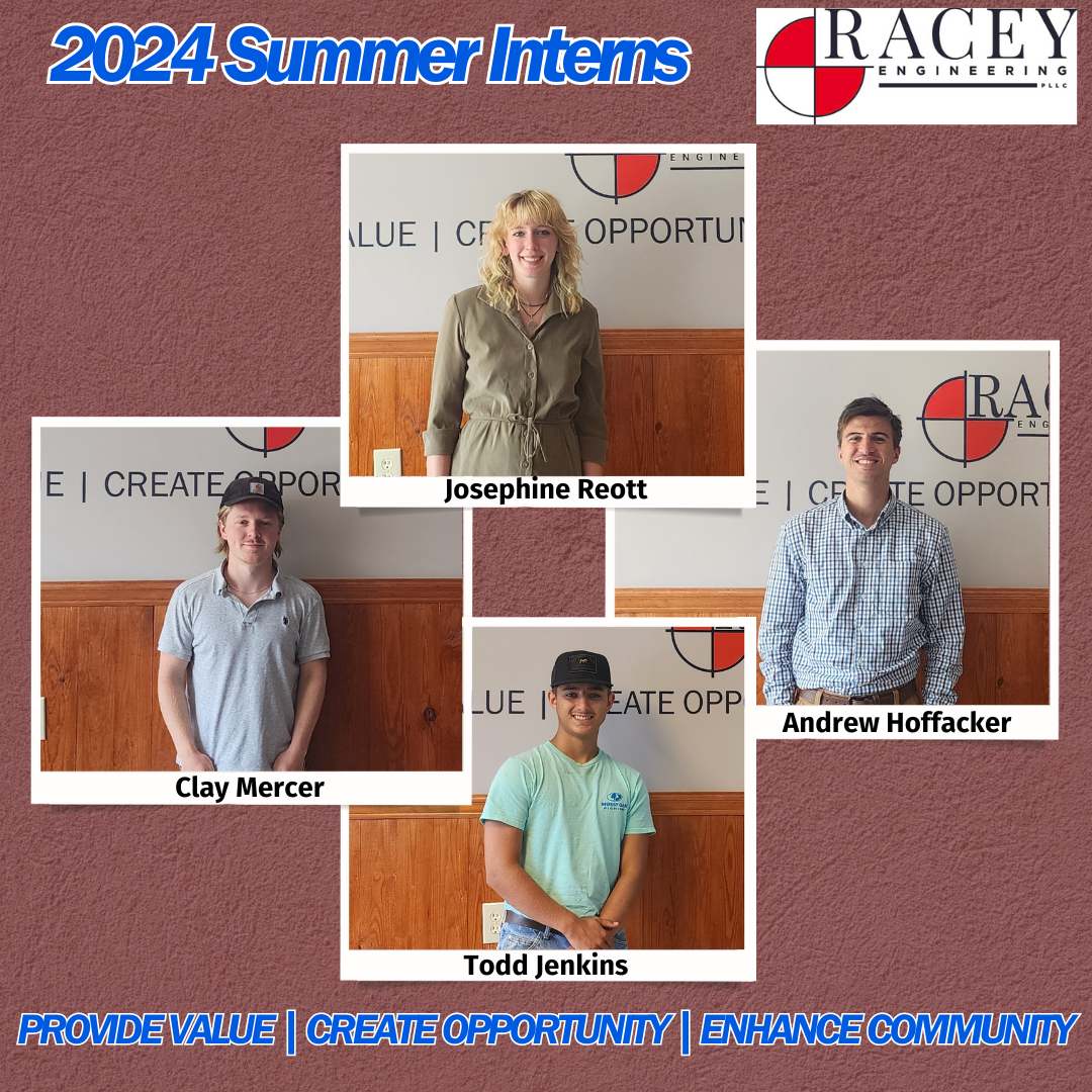 2024 Summer Interns